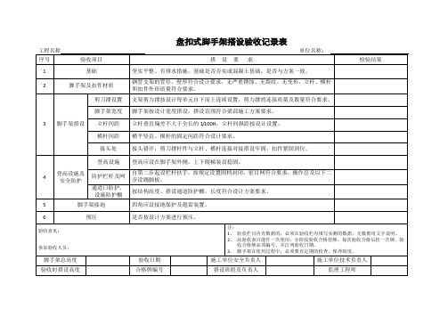 盘扣式脚手架搭设验收记录表