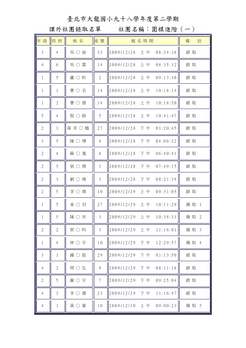 台北市大龙国小九十八学年度第二学期(精)