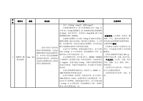 医院临床科室急救车急救药品使用方法