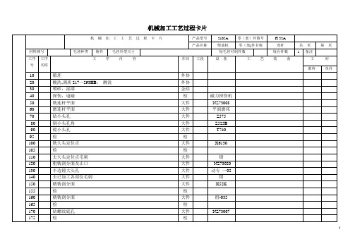 柴油机连杆零件机械加工工艺过程卡片及工序卡(第一部分)【范本模板】