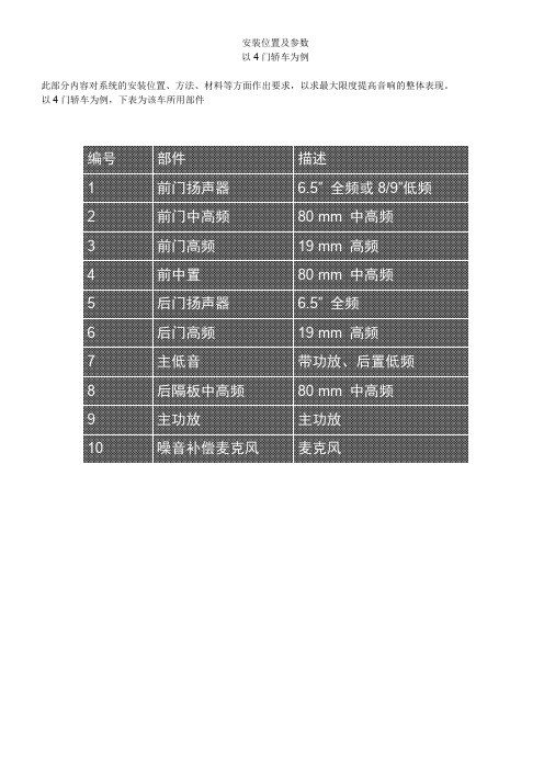 喇叭在汽车中的布置