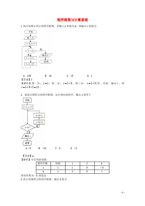 高考数学真题汇编14 程序框图与二项式定理 (解析版)