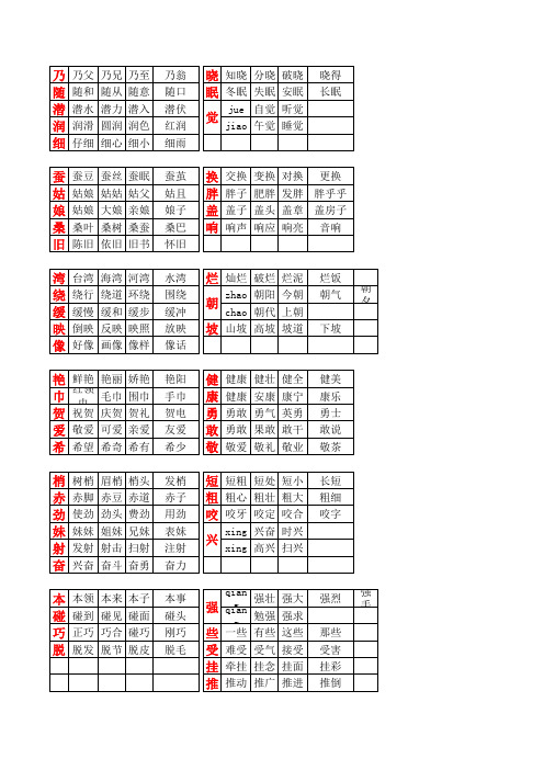 苏教版小学语文二年级下册生字组词(扩词)2015