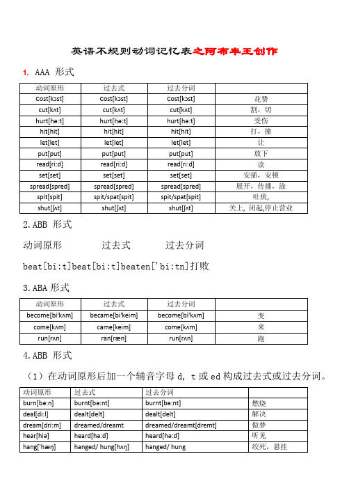 英语动词不规则变化表(最新完整附音标版)