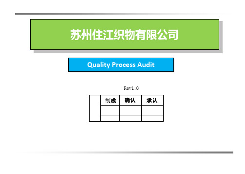 QPA-稽核清单