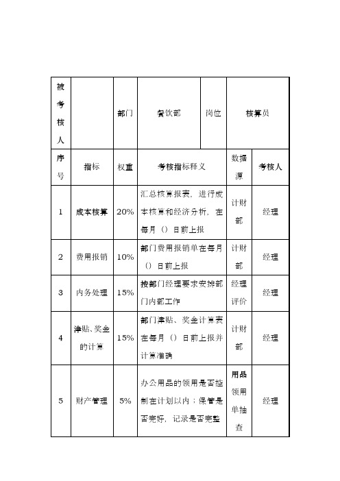 酒店餐饮部核算员关键业绩考核指标 KPI 