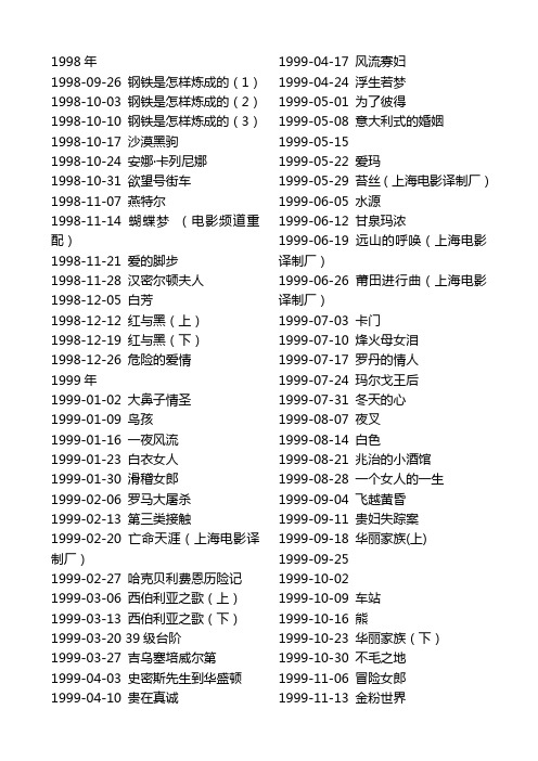 CCTV6佳片有约播过的所有电影