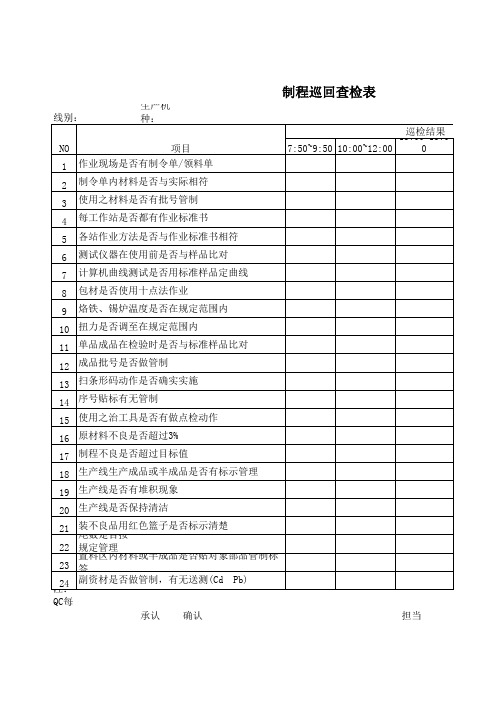 制程巡回查检表