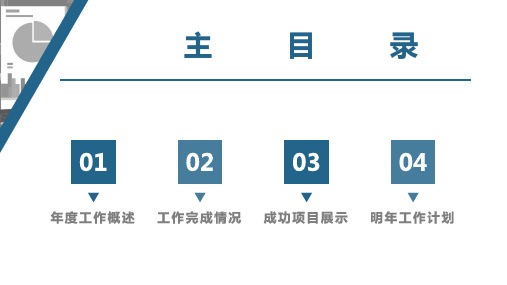 蓝色简约风通用年终工作总结PPT模板
