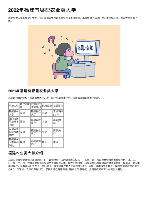 2022年福建有哪些农业类大学