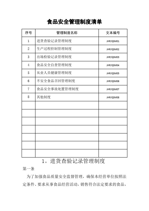 质量安全管理清单