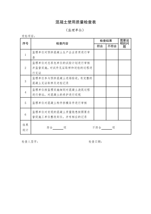 混凝土使用质量检查表(监理单位)