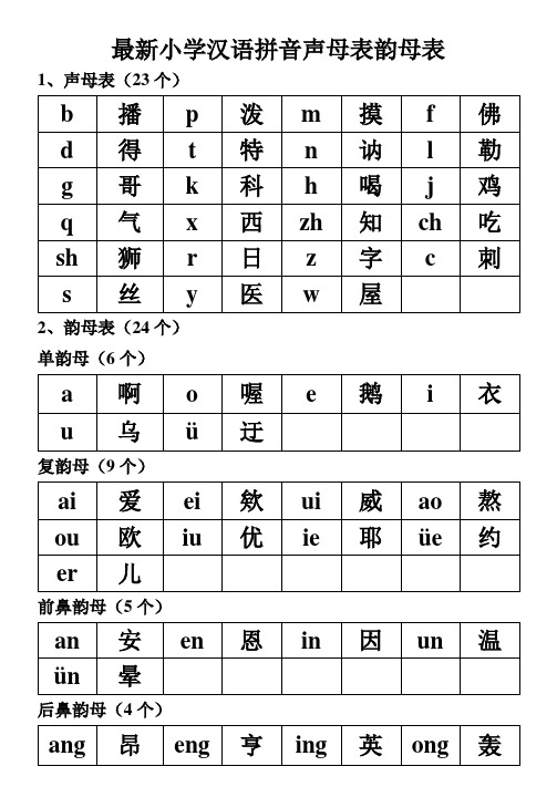 最新小学汉语拼音声母表韵母表