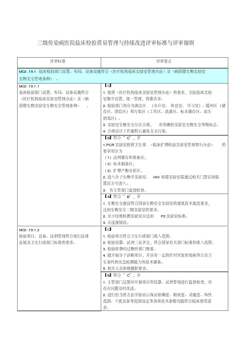 三级传染病医院临床检验质量管理与持续改进评审标准与评审细则