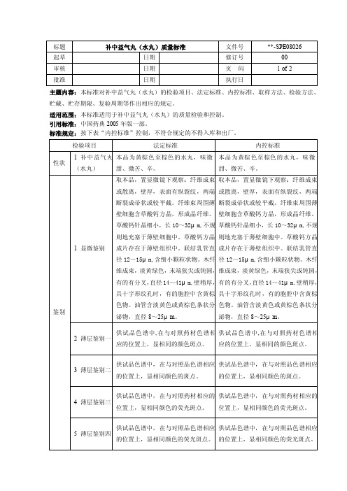 SPE08026补中益气丸（水丸）质量标准