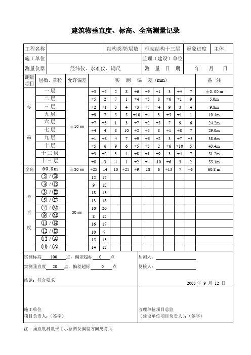 建筑物垂直度标高全高测量记录