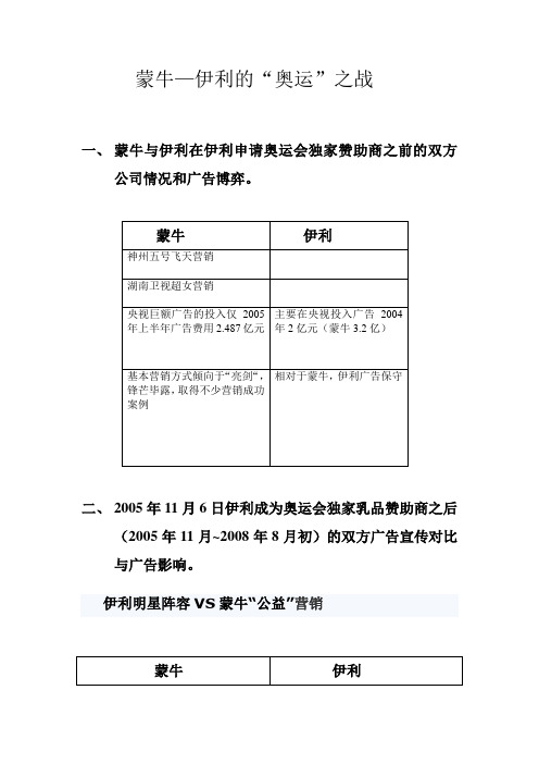 蒙牛伊利奥运之战Microsoft Word 文档