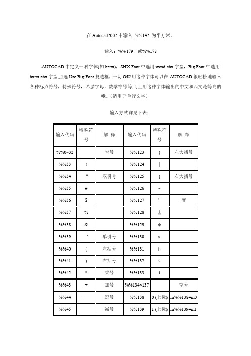 Autocad输入技巧