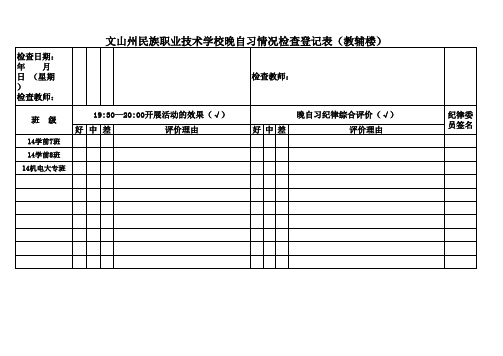 晚自习活动情况检查登记表(值班教师填写)  2014.9