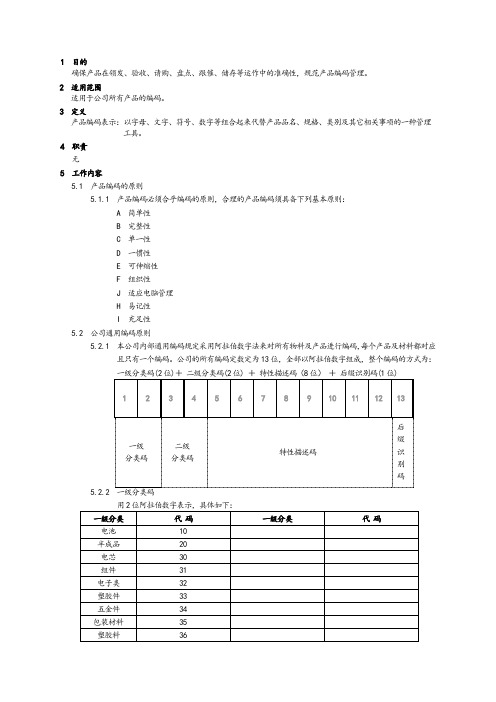 电池产品编码规定