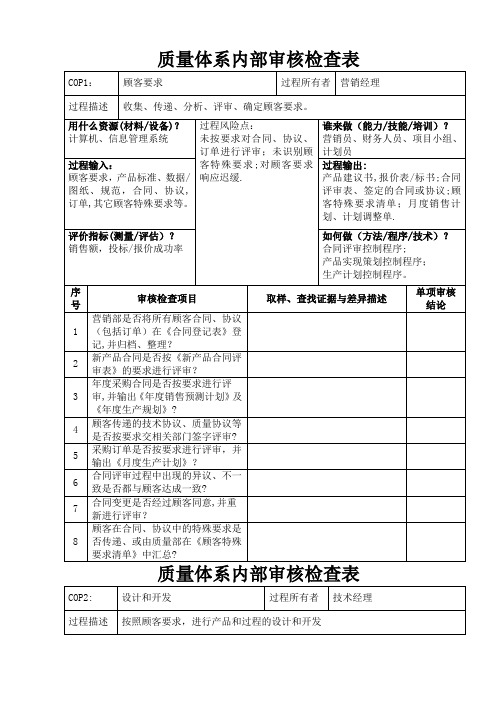 质量体系内部审核检查表