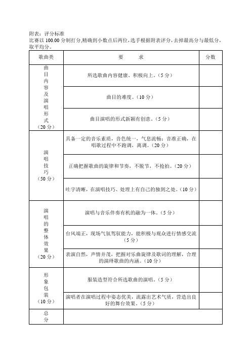 节目详细评分表