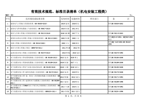 2021年有效技术规范、标准目录清单(机电安装工程类)