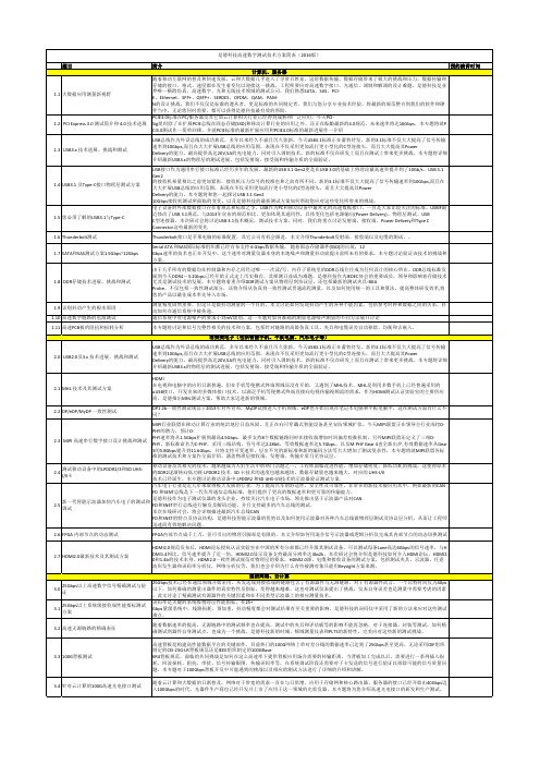 是德科技高速数字测试技术方案简表