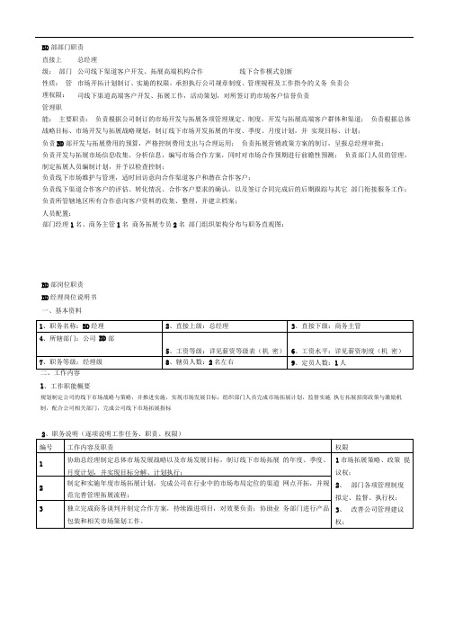 BD部职能及岗位职责