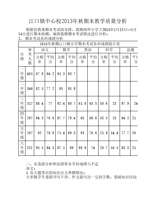 2013年秋期江口小学期末考试质量分析报告