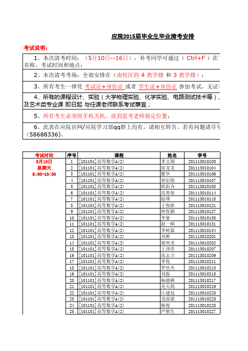 2015清考排考201504 (2)