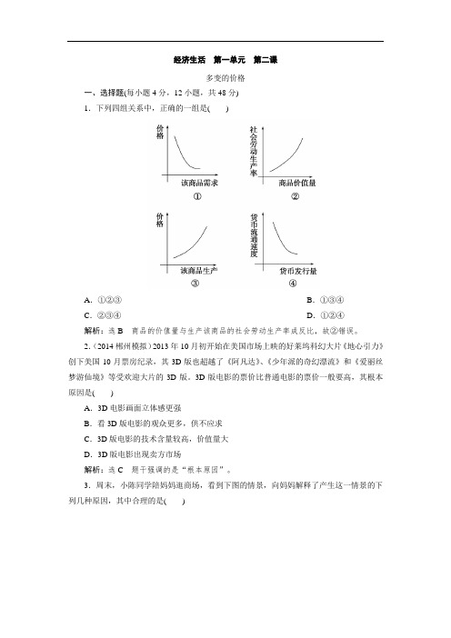 2015届高三政治人教版总复习 课时演练1.2 多变的价格 Word版含解析