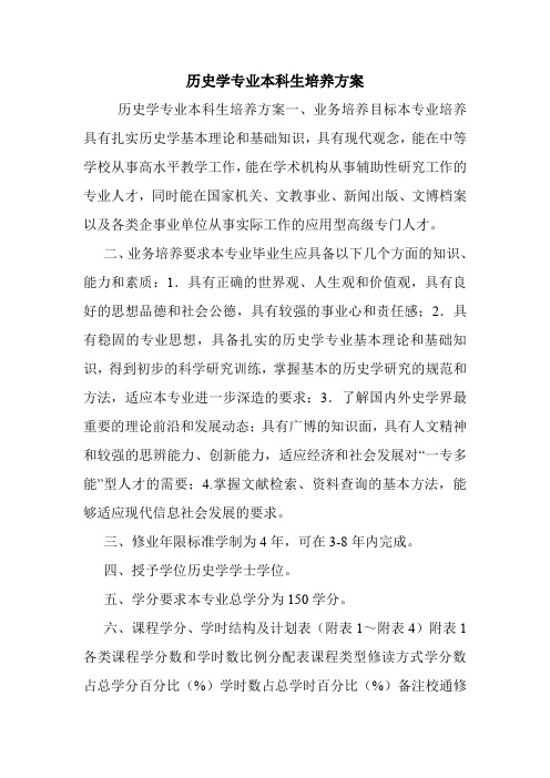 历史学专业本科生培养方案.doc