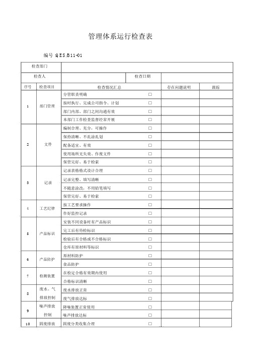 管理体系运行检查表