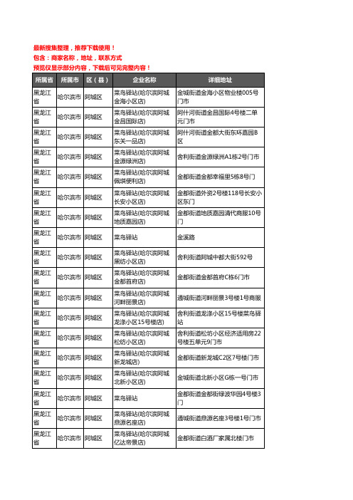 新版黑龙江省哈尔滨市阿城区菜鸟驿站企业公司商家户名录单联系方式地址大全60家