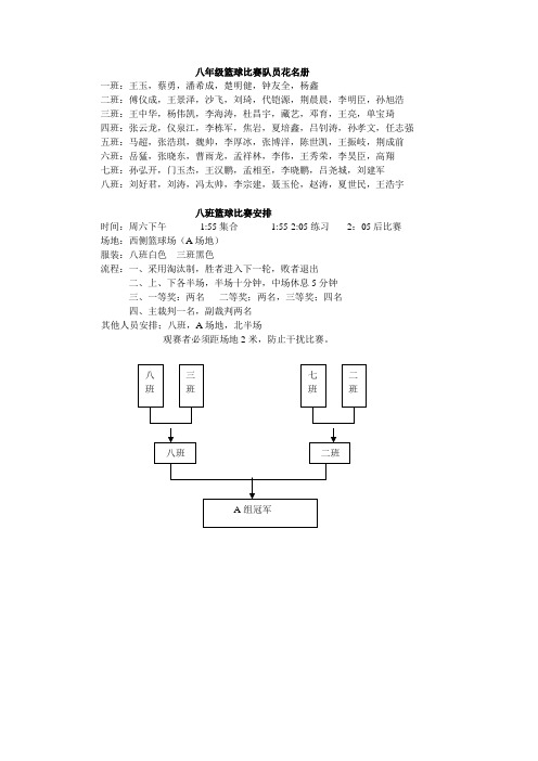 八年级篮球比赛队员花名册