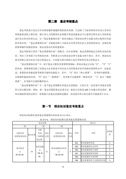 中级茶艺师鉴定考核重点