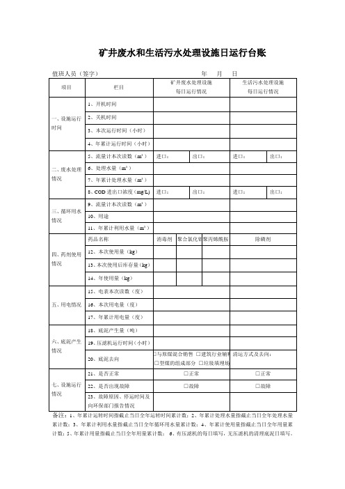 矿井废水和生活污水处理设施日运行台账