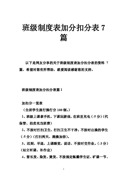 班级制度表加分扣分表7篇