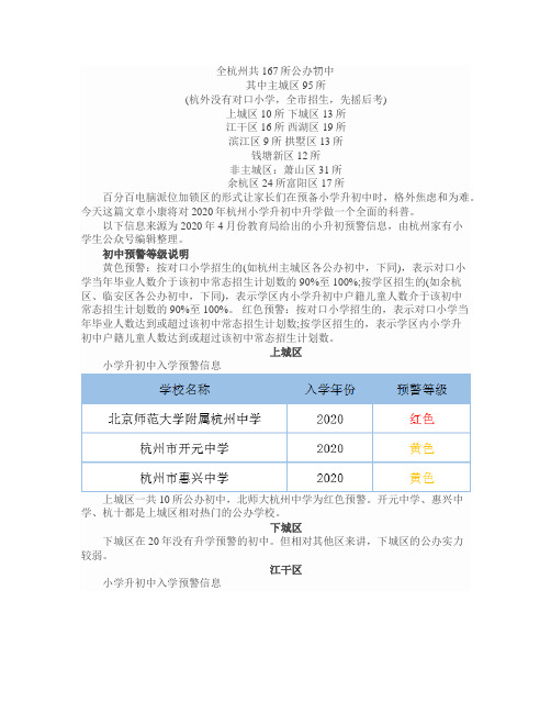 2020小学升初中公办学校入学信息-杭州-小升初-最新信息-小升初资讯-转载