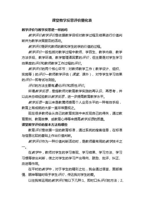 课堂教学反思评价量化表