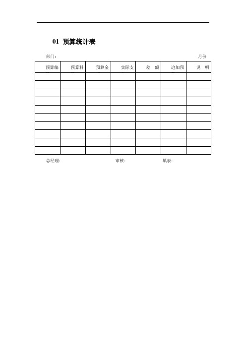 中小企业财务预算管理的表格的