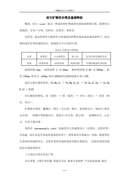 岩石矿物分类与鉴别特征