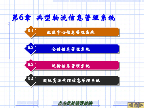 物流信息管理第6章  典型物流信息管理系统