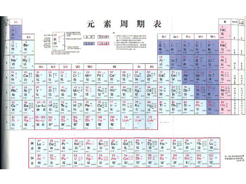 第12章碱金属与碱土金属   大学一年级 无机化学  课件