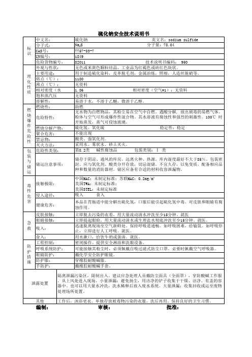 硫化钠安全技术说明