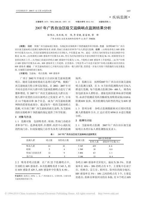 2007年广西自治区级艾滋病哨点监测结果分析