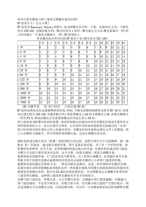 如何计算光圈值与快门速度正确曝光量的比例(1)