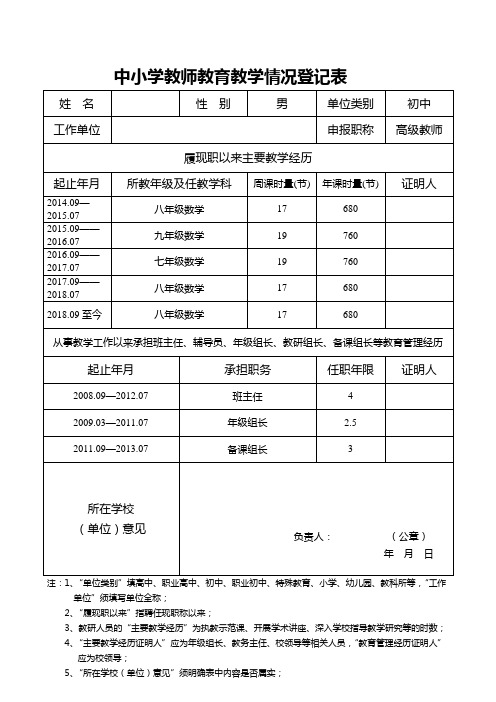 中小学教师教育教学情况登记表模板