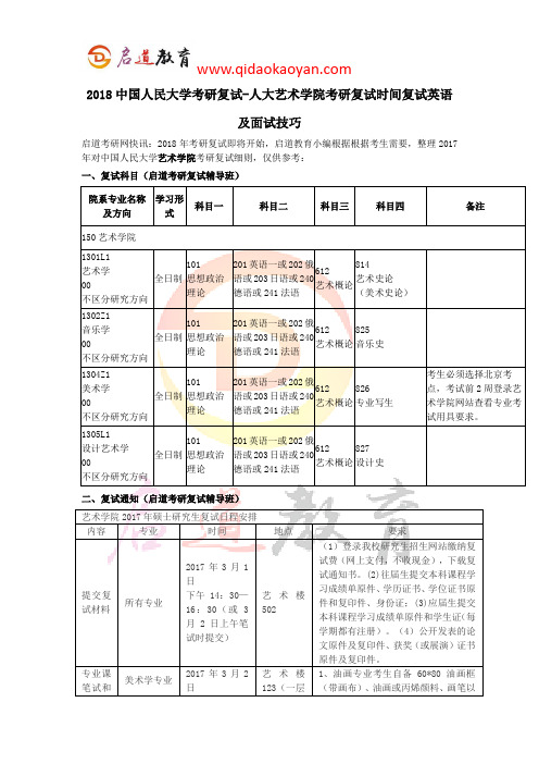 2018中国人民大学考研复试-人大艺术学院考研复试时间复试英语及面试技巧